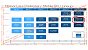 <strong>CPU-Gerüchte zu Intel: </strong>Raptor-Lake-Mehrleistung, Meteor-Lake-Specs (1)
