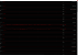 Ratchet und Clank Rift Apart PC - MSI Afterburner Log