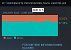 CPUs auf Steam