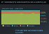 GPUs auf Steam