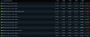 Die meistgenutzten Grafikkarten der Spieler auf Steam