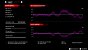 WDL RTX 4060 Ti 8GB WQHD DLSS Q