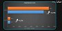 Cinebench R23