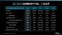 AMD: Gesamtergebnis