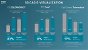 Die Radeon Pro W7600 und W7500 in 3D-CAD und Visualisierung