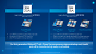 Intel Nodes