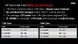 MSI hatte wohl versehentlich ein Video veröffentlicht, welches die kolportierten Specs und Leistungsdaten von Intels CPUs der 14. Generation verifiziert. (2)