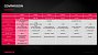 Cherry MX2A: Neue verbesserte und vorgeschmierte Schalter (15) (2)