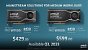 AMD Radeon Pro W7600 und W7500 für mittlere Workloads