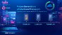 Kommende CPU-Generationen bei Intel.
