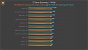 Radeon RX 7800 XT: Dank Undervolting ähnlich sparsam wie eine Geforce RTX 4070 (2)