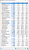 Radeon RX 7700 XT Hwinfo Sensors Doom Eternal
