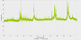 Starfield Tuning - Szene 2 - FT - Angepasst (Final), FSR 75 %