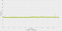 Starfield Tuning - Szene 3, FT - Medium, native