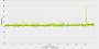 Starfield Tuning - Szene 3, FT - Ultra, native
