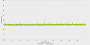 Starfield Tuning - Szene 3, FT - Ultra, FSR 75 %