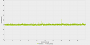 Starfield Tuning - Szene 3, FT - Angepasst (final), FSR 75 %&nbsp;