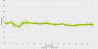 Starfield Tuning - Szene 1, FT - High, native