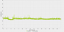 Starfield Tuning - Szene 1, FT - Low, native
