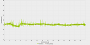 Starfield Tuning - Szene 1, FT - Medium, native