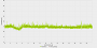 Starfield Tuning - Szene 1, FT - Optimized (scene), 75 %