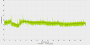Starfield Tuning - Szene 1, FT - Ultra, 75 %
