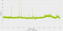 Starfield Tuning - Szene 4 - FT - Angepasst (Final), FSR 75 %