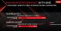 AMD Radeon RX 6750 GRE