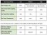 Alan Wake 2: Raytracing Presets, Features, Quality