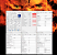 Intel Arc A580: GPU-Z Overview