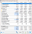 Intel Arc A580: Hwinfo Sensors