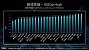 Intel Core i9-14900K vs. AMD Ryzen 9 7950X3D