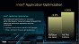 Intel Application Optimizer