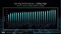 Intel Core i9-14900K vs. AMD Ryzen 9 7950X3D in den Hersteller-Benchmarks