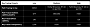 Die Raytracing-Presets von Alan Wake 2