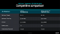 Threadripper 7000 Series (14)