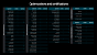 Threadripper 7000 Series (24)