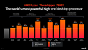 Threadripper 7000 Series (30)