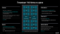 Threadripper 7000 Series (40)