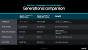Threadripper 7000 Series (45)