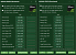 AIDA64 GPGPU Benchmark: Nvidia Founders Edition vs. Asus Dual SSD OC Edition