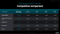 AMD Radeon Pro W7000 Series