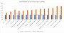 AMD Ryzen 8000G/GE in Spielen