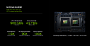 Nvidia GH200