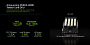 Nvidia H200 Hopper mit 141 GiByte HBM3e und einer Speicherbandbreite von 4,8 TB/s