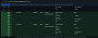 LLVM