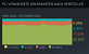Steam-Hard- &amp; Softwareumfrage: Oktober 2023: GPU-Hersteller
