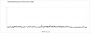 Starfield Performance Patch - RTX 4090 - Post-Patch, CPU-Bench, 720p