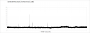 Starfield Performance Patch - RTX 4090 - Post-Patch, Piazzi, 4K, FSR Q
