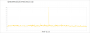 Starfield Performance Patch - RTX 4090 - Pre-Patch, CPU-Bench, 720p